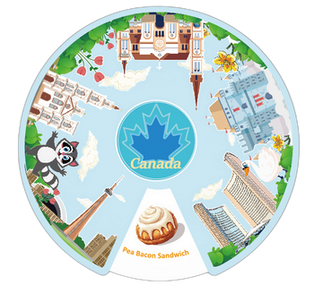 Canadian Urban Cuisine Rotating Refrigerator Magnets — Encounter Cute Canadian Culture as Your Fingertips Turn