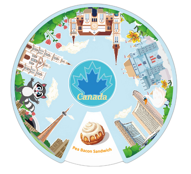 Canadian Urban Cuisine Rotating Refrigerator Magnets — Encounter Cute Canadian Culture as Your Fingertips Turn