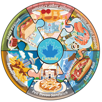 Canadian Urban Cuisine Rotating Puzzle Fridge Magnet | Unlock a Culinary Adventure Map